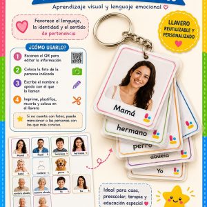Mi Familia – Pictogramas Personalizados