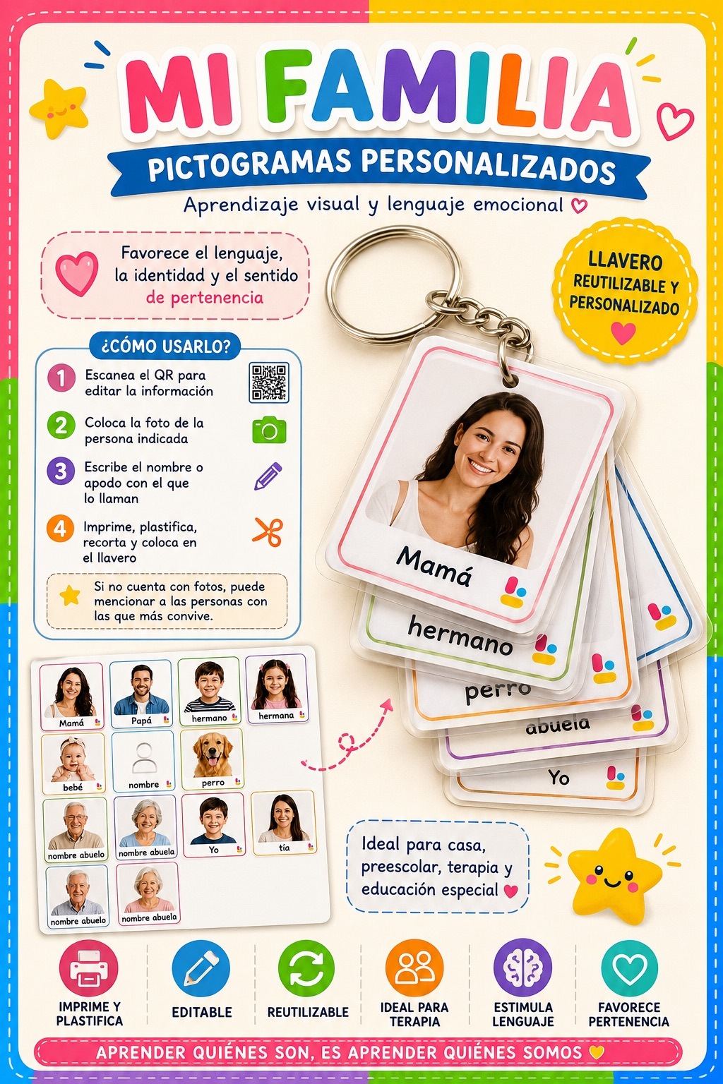 Mi Familia – Pictogramas Personalizados